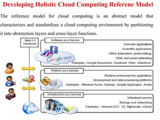 Developing Holistic Cloud Computing Referene Model
The reference model for cloud computing is an abstract model that
characterizes and standardizes a cloud computing environment by partitioning
it into abstraction layers and cross-layer functions.
 