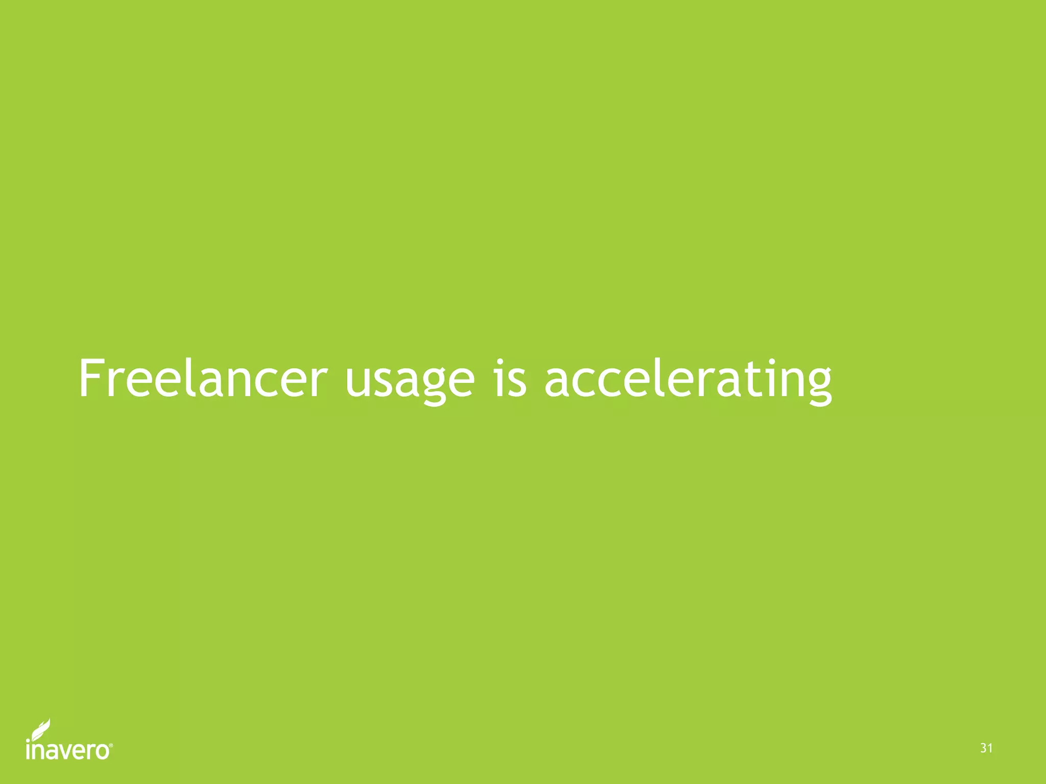 31
Freelancer usage is accelerating
 