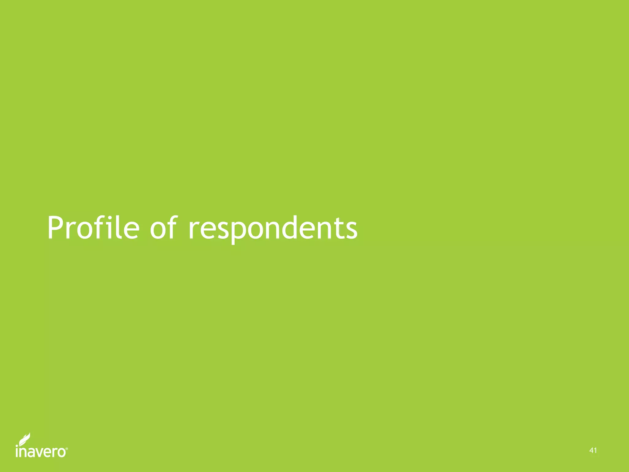 41
Profile of respondents
 