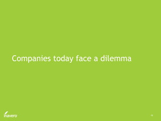 10
Companies today face a dilemma
 