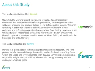 About this Study
This study commissioned by: Upwork
Upwork is the world’s largest freelancing website. As an increasingly
...