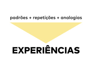 padrões + repetições + analogias
EXPERIÊNCIAS
 