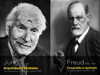 Freud 
Compulsão à repetição
“Recordar, repetir e elaborar” 1914
1856 - 1939Jung 
Arquétipos / Símbolos
"Os arquétipos e o inconsciente coletivo” 1969
1875 - 1961
 