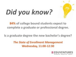 Did you know?
84% of college bound students expect to
complete a graduate or professional degree.
Is a graduate degree the new bachelor's degree?
The State of Enrollment Management
Wednesday, 11:00-12:30
 