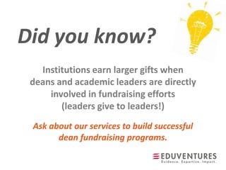 Did you know?
Ask about our services to build successful
dean fundraising programs.
Institutions earn larger gifts when
deans and academic leaders are directly
involved in fundraising efforts
(leaders give to leaders!)
 
