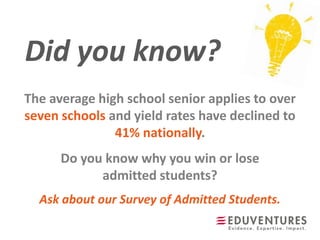 Did you know?Did you know?
Ask about our Survey of Admitted Students.
The average high school senior applies to over
seven schools and yield rates have declined to
41% nationally.
Do you know why you win or lose
admitted students?
 