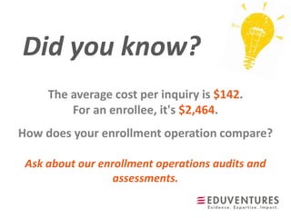 Did you know?Did you know?
The average cost per inquiry is $142.
For an enrollee, it's $2,464.
How does your enrollment operation compare?
Ask about our enrollment operations audits and
assessments.
 