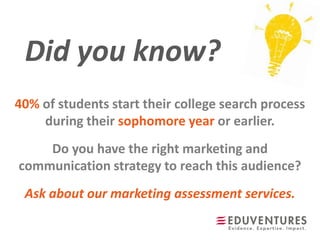 Did you know?
40% of students start their college search process
during their sophomore year or earlier.
Do you have the right marketing and
communication strategy to reach this audience?
Ask about our marketing assessment services.
 