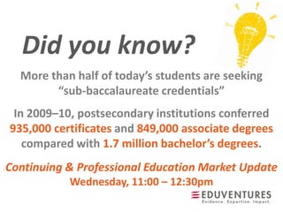 Did you know?
More than half of today’s students are seeking
“sub-baccalaureate credentials”
In 2009–10, postsecondary institutions conferred
935,000 certificates and 849,000 associate degrees
compared with 1.7 million bachelor’s degrees.
. Continuing & Professional Education Market Update
Wednesday, 11:00 – 12:30pm
 