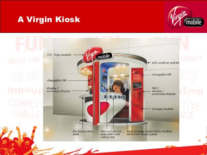 Virgin Mobile India Strategy
