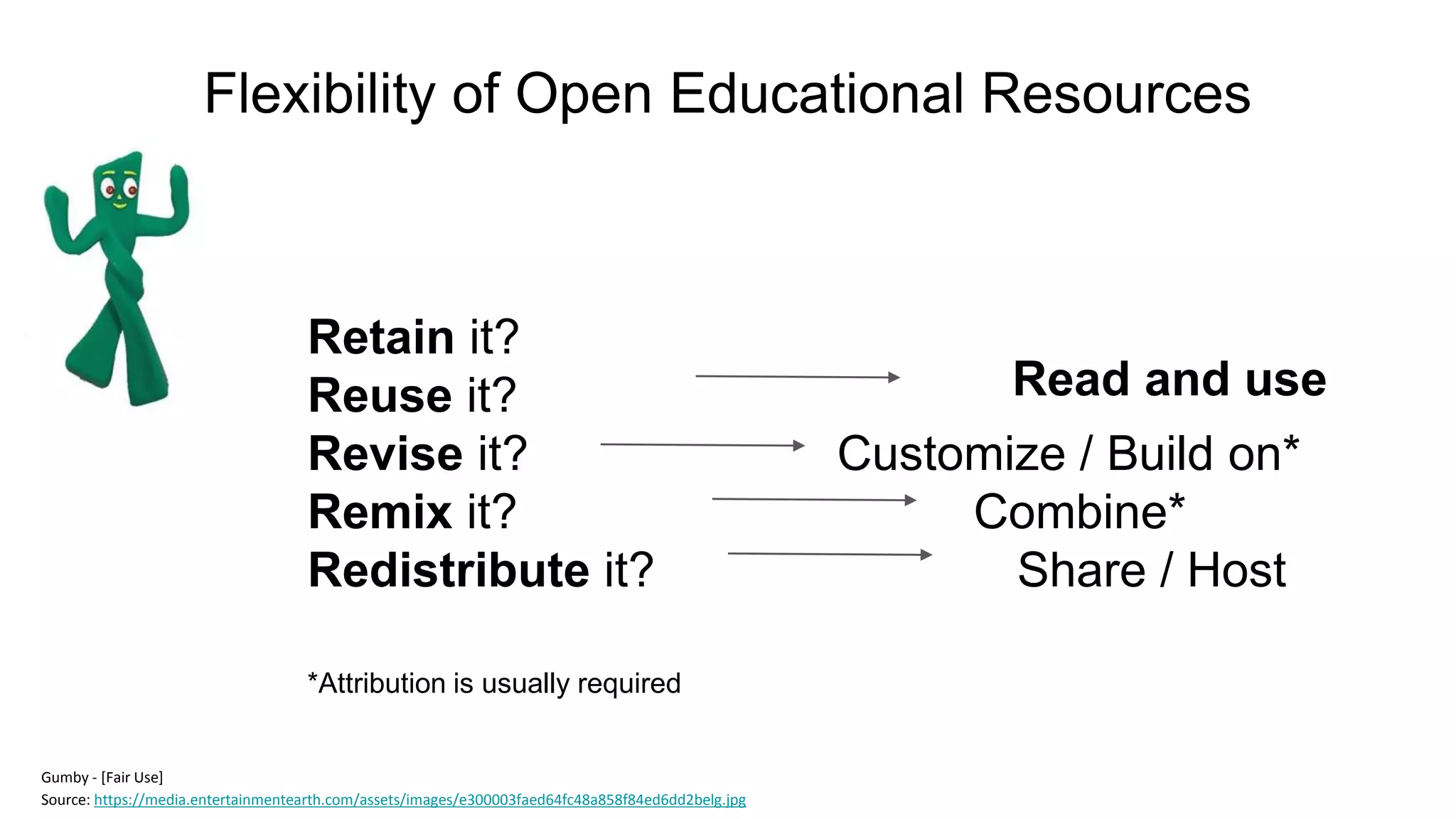 Flexibility of Open Educational Resources
Gumby - [Fair Use]
Source: https://media.entertainmentearth.com/assets/images/e300003faed64fc48a858f84ed6dd2belg.jpg
Retain it?
Reuse it?
Revise it? Customize / Build on*
Remix it? Combine*
Redistribute it? Share / Host
*Attribution is usually required
Read and use
 