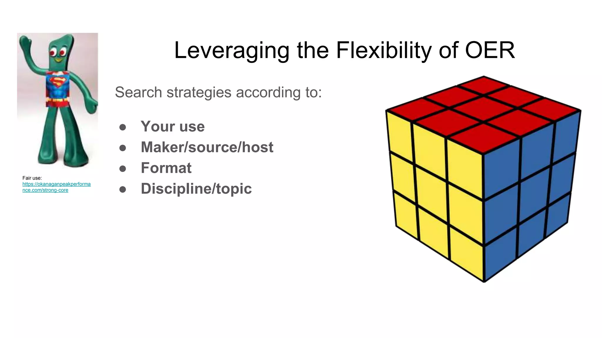 Search strategies according to:
● Your use
● Maker/source/host
● Format
● Discipline/topic
Leveraging the Flexibility of OER
Fair use:
https://okanaganpeakperforma
nce.com/strong-core
 