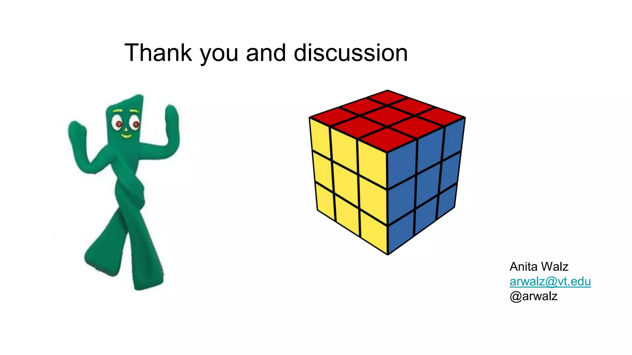 Thank you and discussion
Anita Walz
arwalz@vt.edu
@arwalz
 