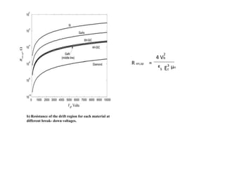 b) Resistance of the drift region for each material at
different break- down voltages.
R on,sp =
4 Vb
2
ᵋs Ec
3 µn
 
