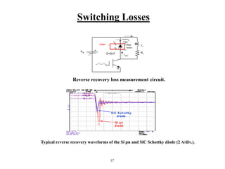 iL
Probe
L1
Isolator
-
Vdc R1
Reverse recovery loss measurement circuit.
SiC Schottky
diode
Si pn
diode
Typical reverse recovery waveforms of the Si pn and SiC Schottky diode (2 A/div.).
17
Q
id
oven
Current
+
vd
Voltage
D=DUT
DUT
i
Switching Losses
 