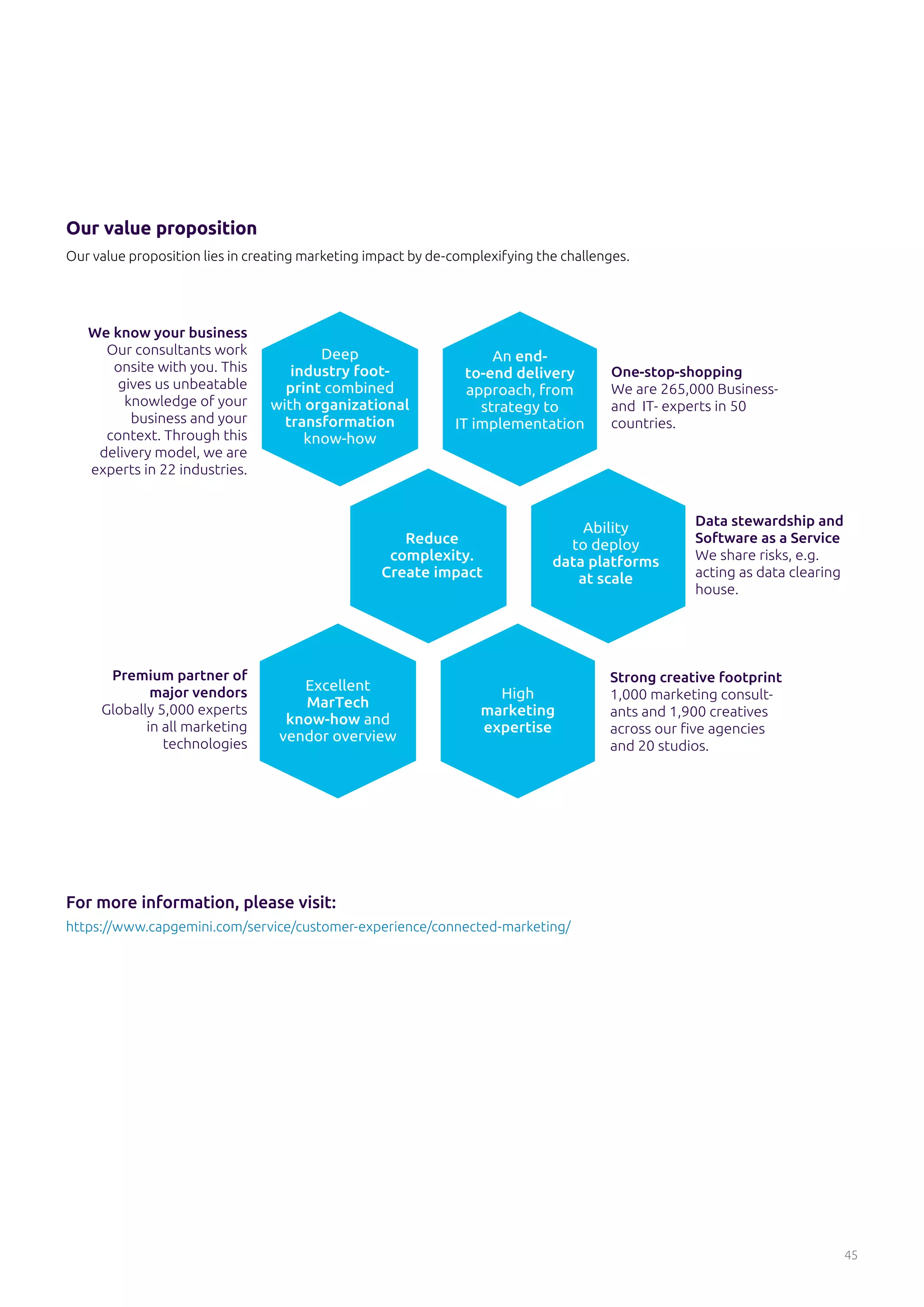 Our value proposition
Our value proposition lies in creating marketing impact by de-complexifying the challenges.
For more information, please visit:
https://www.capgemini.com/service/customer-experience/connected-marketing/
45
We know your business
Our consultants work
onsite with you. This
gives us unbeatable
knowledge of your
business and your
context. Through this
delivery model, we are
experts in 22 industries.
Premium partner of
major vendors
Globally 5,000 experts
in all marketing
technologies
Data stewardship and
Software as a Service
We share risks, e.g.
acting as data clearing
house.
Strong creative footprint
1,000 marketing consult-
ants and 1,900 creatives
across our ﬁve agencies
and 20 studios.
One-stop-shopping
We are 265,000 Business-
and IT- experts in 50
countries.
Deep
industry foot-
print combined
with organizational
transformation
know-how
Reduce
complexity.
Create impact
Excellent
MarTech
know-how and
vendor overview
High
marketing
expertise
Ability
to deploy
data platforms
at scale
An end-
to-end delivery
approach, from
strategy to
IT implementation
 