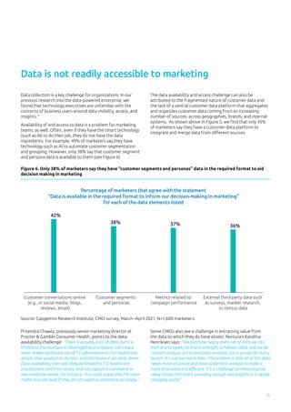 15
Data collection is a key challenge for organizations. In our
previous research into the data-powered enterprise, we
fou...