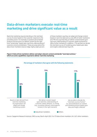 20 A New Playbook for Chief Marketing Officers
Figure 9. Data-driven marketers deliver and adapt relevant content and deci...