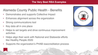 Alameda County Public Health - Benefits
• Demonstrates and supports Collective Impact
• Enhances alignment across the organization
• Strong communications tool
• Key data all in one place
• Helps to set targets and drive continuous improvement
activities
• Helps align their work with National and Statewide efforts
like Healthy People 2020
• Supports the organization’s PHAB reaccreditation process
The Very Best RBA Examples
 