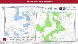 Overview: School Health Professional Grant
• 2014: legalization of retail marijuana in Colorado
• School Health Professional Grant (SHPG) Program established by Colorado
Senate Bill 14-215
• To increase the presence of in-school health professionals throughout the
state’s K-12 schools
• The Colorado Department of Education is the agency responsible for
implementing the grant through an RFP process
• Grantees are district and charter schools, eligible for 3yr grants
• 53 grantees dispersed across the state
• Serving over 175,000 students
• Total funding for combined cohorts is $12M
The Very Best RBA Examples
 