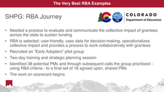 SHPG: RBA Journey
• Needed a process to evaluate and communicate the collective impact of grantees
across the state to sustain funding
• RBA is selected: user-friendly, uses data for decision-making, operationalizes
collective impact and provides a process to work collaboratively with grantees
• Recruited an “Early Adopters” pilot group
• Two-day training and strategic planning session
• Identified 38 potential PMs and through subsequent calls the group prioritized -
using RBA criteria - to a final set of 18 agreed upon, shared PMs
• The work on scorecard begins
The Very Best RBA Examples
 