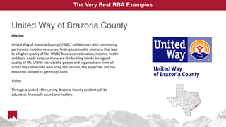 United Way of Brazoria County
The Very Best RBA Examples
Mission
United Way of Brazoria County (UWBC) collaborates with community
partners to mobilize resources, finding sustainable solutions that lead
to a higher quality of life. UWBC focuses on education, income, health
and basic needs because these are the building blocks for a good
quality of life. UWBC recruits the people and organizations from all
across the community who bring the passion, the expertise, and the
resources needed to get things done.
Vision
Through a United effort, every Brazoria County resident will be
educated, financially sound and healthy.
 