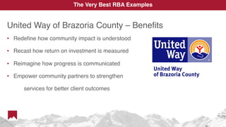 United Way of Brazoria County – Benefits
• Redefine how community impact is understood
• Recast how return on investment is measured
• Reimagine how progress is communicated
• Empower community partners to strengthen
services for better client outcomes
The Very Best RBA Examples
 
