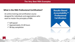 The Very Best RBA Examples
What is the RBA Professional Certification?
An online training and certification course
designed for individuals and organizations who
want to master the principles of RBA.
ü Self-paced
ü Approximately 15-20 hours
ü 90-day completion
 