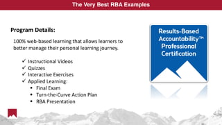 The Very Best RBA Examples
Program Details:
100% web-based learning that allows learners to
better manage their personal learning journey.
ü Instructional Videos
ü Quizzes
ü Interactive Exercises
ü Applied Learning:
§ Final Exam
§ Turn-the-Curve Action Plan
§ RBA Presentation
 