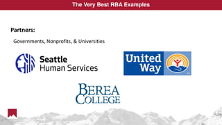 The Very Best RBA Examples
Partners:
Governments, Nonprofits, & Universities
 