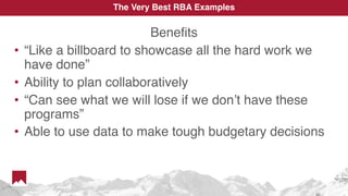 The Very Best RBA Examples
Benefits
• “Like a billboard to showcase all the hard work we
have done”
• Ability to plan collaboratively
• “Can see what we will lose if we don’t have these
programs”
• Able to use data to make tough budgetary decisions
 