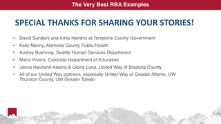 • David Sanders and Amie Hendrix at Tompkins County Government
• Kelly Nanny, Alameda County Public Health
• Audrey Buehring, Seattle Human Services Department
• Mario Rivera, Colorado Department of Education
• Jenna Haviland-Alesna & Gloria Luna, United Way of Brazoria County
• All of our United Way partners, especially United Way of Greater Atlanta, UW
Thurston County, UW Greater Toledo
The Very Best RBA Examples
SPECIAL THANKS FOR SHARING YOUR STORIES!
 