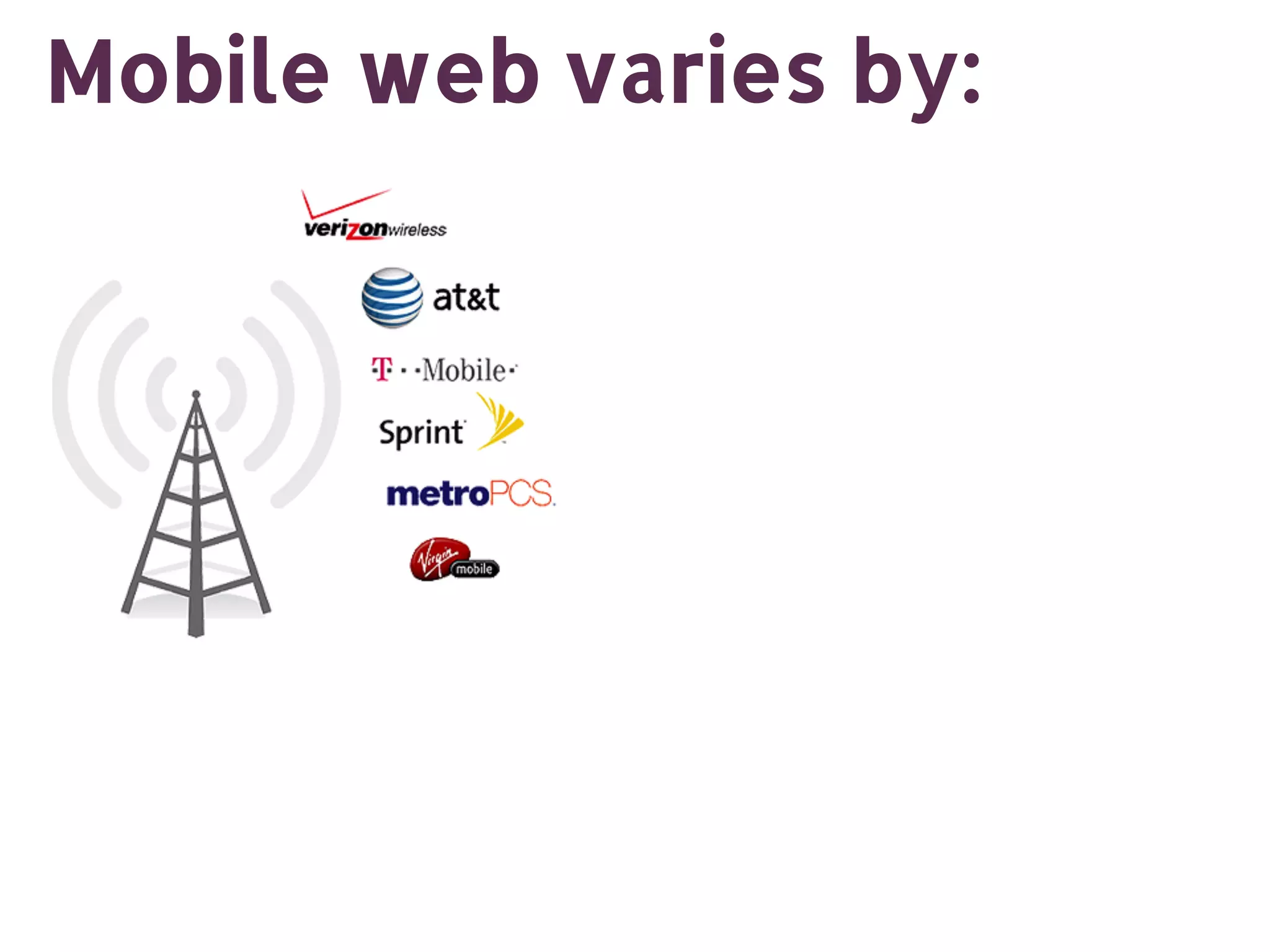 Mobile web varies by: 