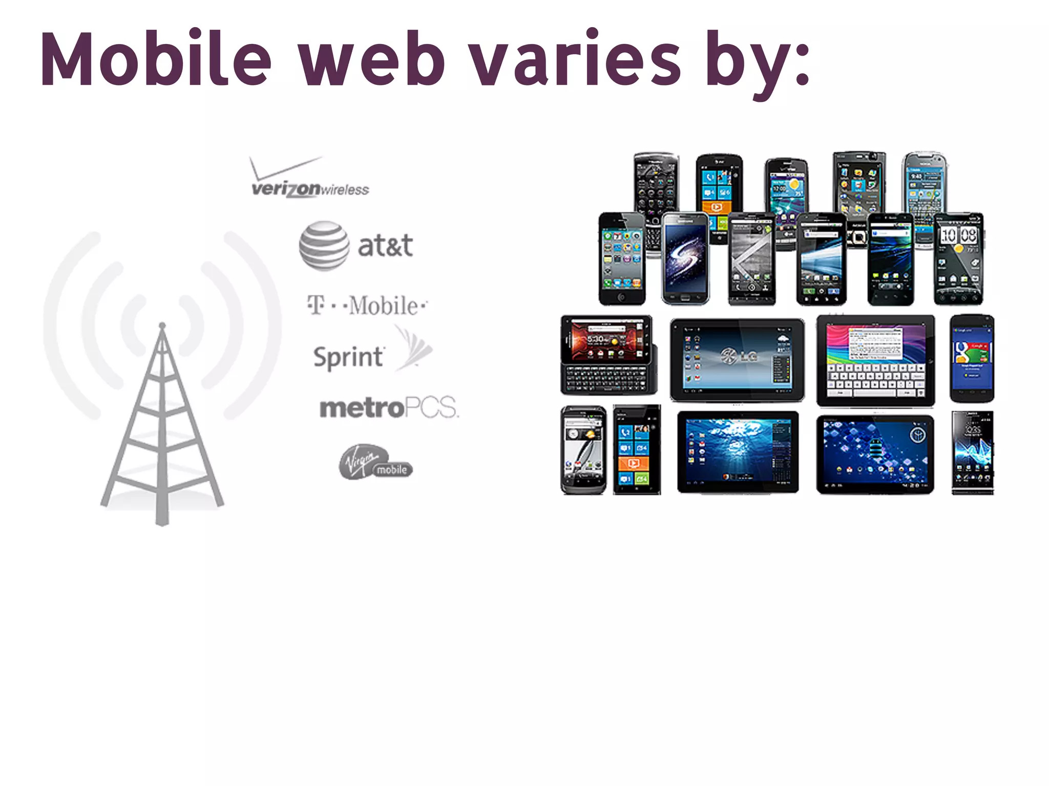 Mobile web varies by: 
