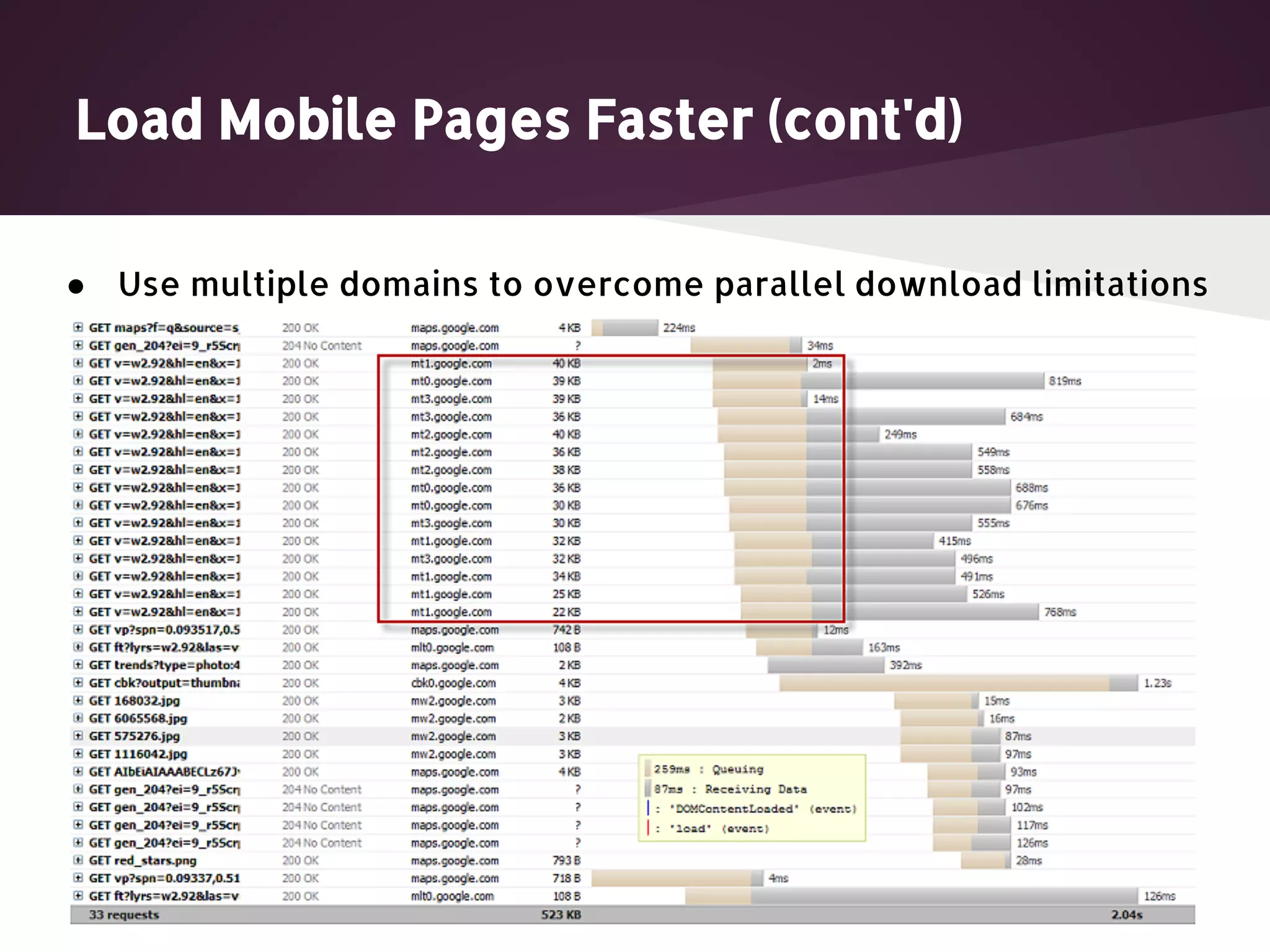 Load Mobile Pages Faster (cont'd) ● Use multiple domains to overcome parallel download limitations 