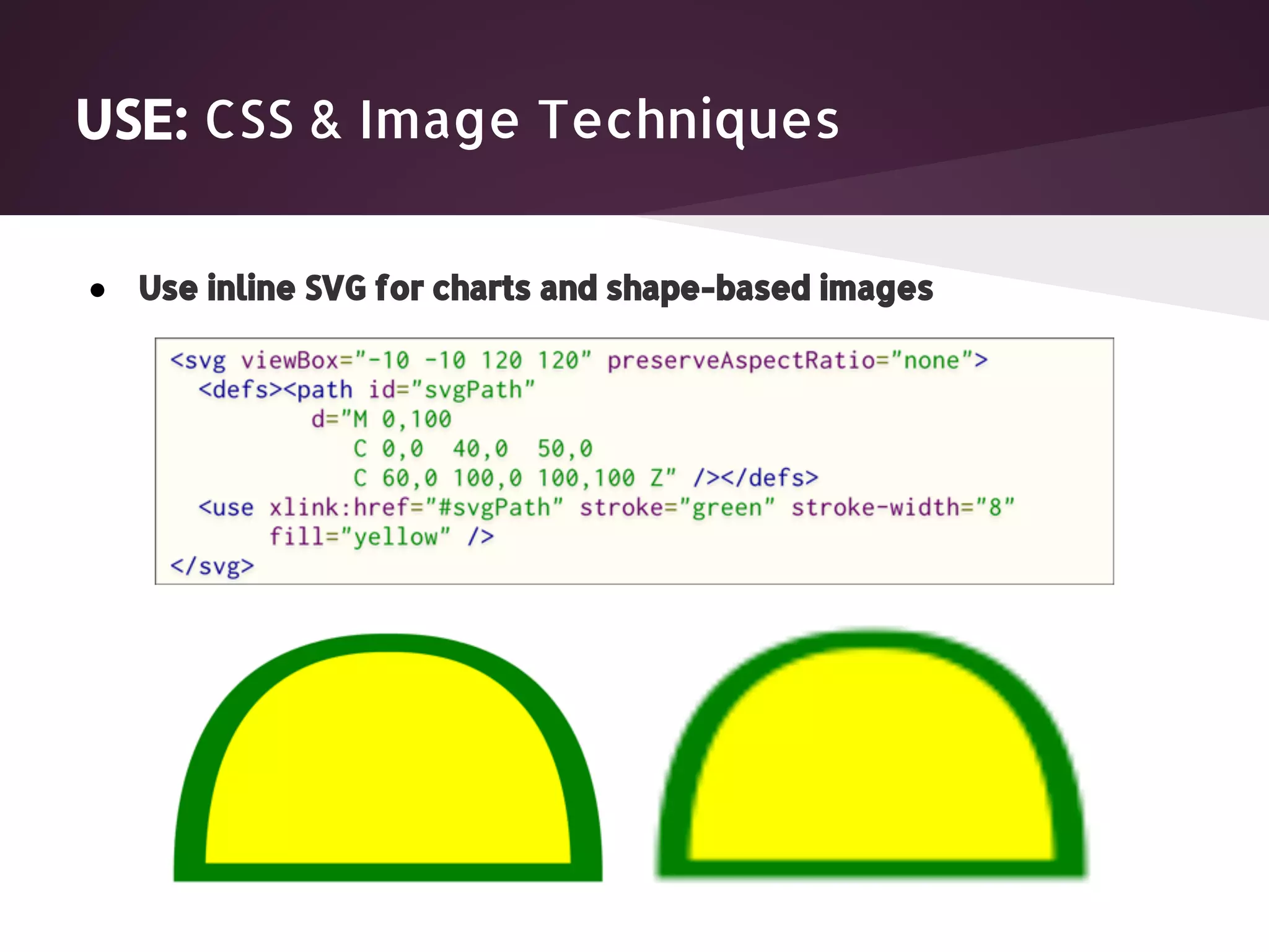 USE: CSS & Image Techniques ● Use inline SVG for charts and shape-based images 