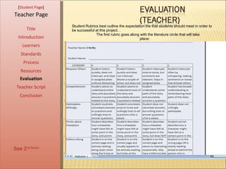 [ Student Page ] Title Introduction Learners Standards Process Resources Teacher Page Student Rubrics best outline the expectation the that students should meet in order to be successful at this project. .  The first rubric goes along with the literature circle that will take  place:  Evaluation Teacher Script Conclusion See 2 nd  Rubric 