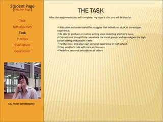 Student Page Introduction Task Process Evaluation Conclusion [ Teacher Page ] After the assignments you will complete, my hope is that you will be able to:  Articulate and understand the struggles that individuals stuck in stereotypes experience; Be able to produce a creative writing piece depicting another’s issue ; Critically and thoughtfully reevaluate the social groups and stereotypes the high school setting and people create  Tie the novel into your own personal experience in high school Play  another’s role with care and concern Redefine personal perceptions of others  . Title CC, Flickr: servabofidem  