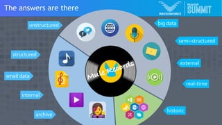 Big Data into the MuleSoft world | PDF