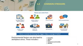 HANDLE WORKPLACE STRESS MANAGEMENT TRAINING | PPTX