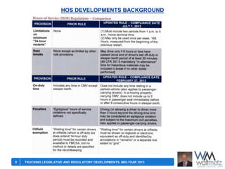 HOS DEVELOPMENTS BACKGROUND

8

TRUCKING LEGISLATIVE AND REGULATORY DEVELOPMENTS, MID-YEAR 2013

 