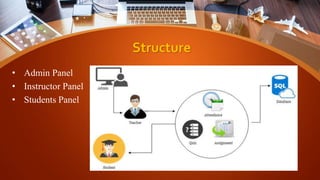 Final year-project "Smart Sessional System with QR Code" | PPTX