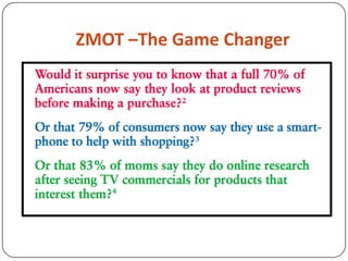 ZMOT –The Game Changer
 