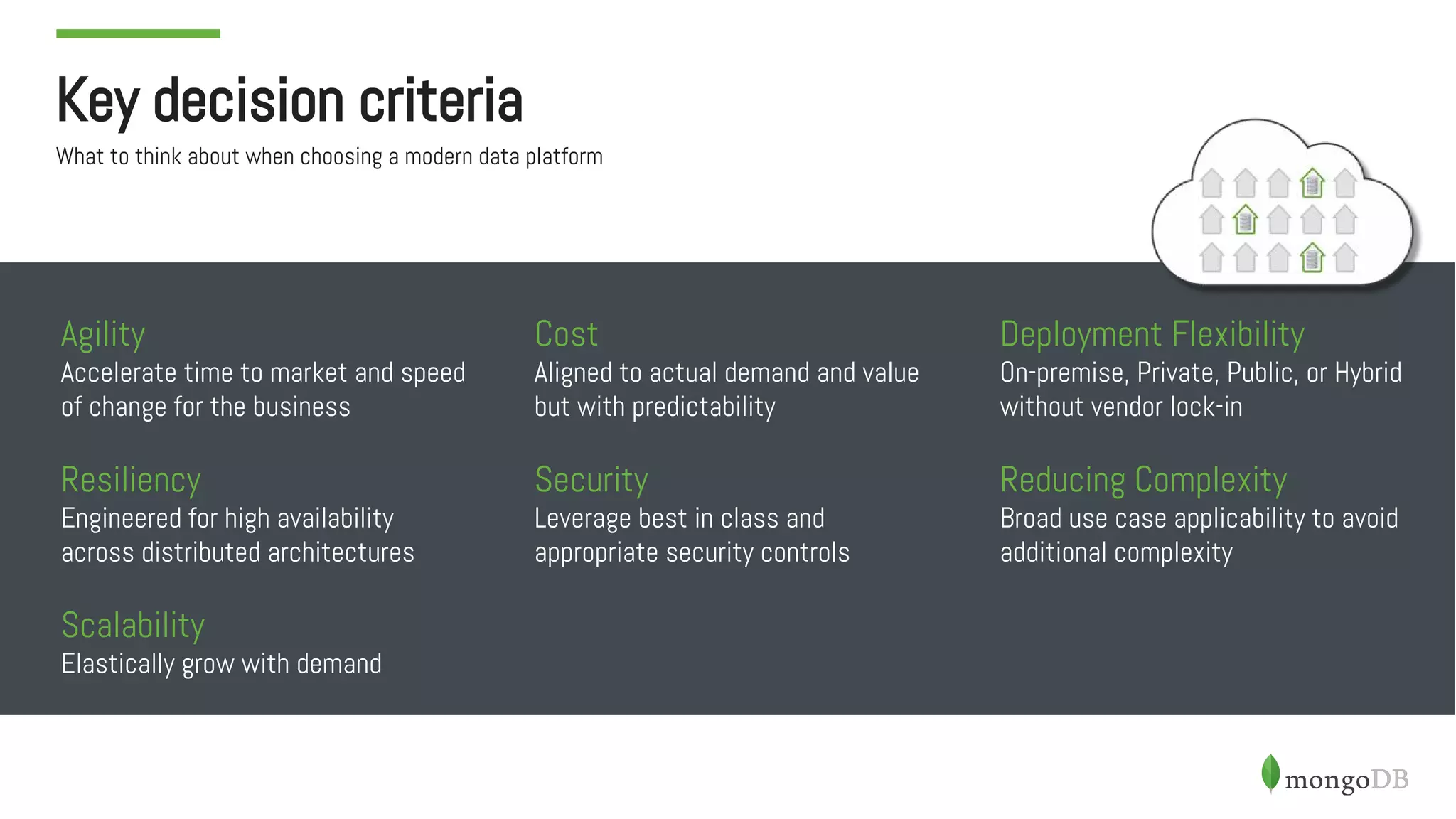 Key decision criteria
What to think about when choosing a modern data platform
Deployment Flexibility
On-premise, Private, Public, or Hybrid
without vendor lock-in
Reducing Complexity
Broad use case applicability to avoid
additional complexity
Agility
Accelerate time to market and speed
of change for the business
Resiliency
Engineered for high availability
across distributed architectures
Scalability
Elastically grow with demand
Cost
Aligned to actual demand and value
but with predictability
Security
Leverage best in class and
appropriate security controls
 