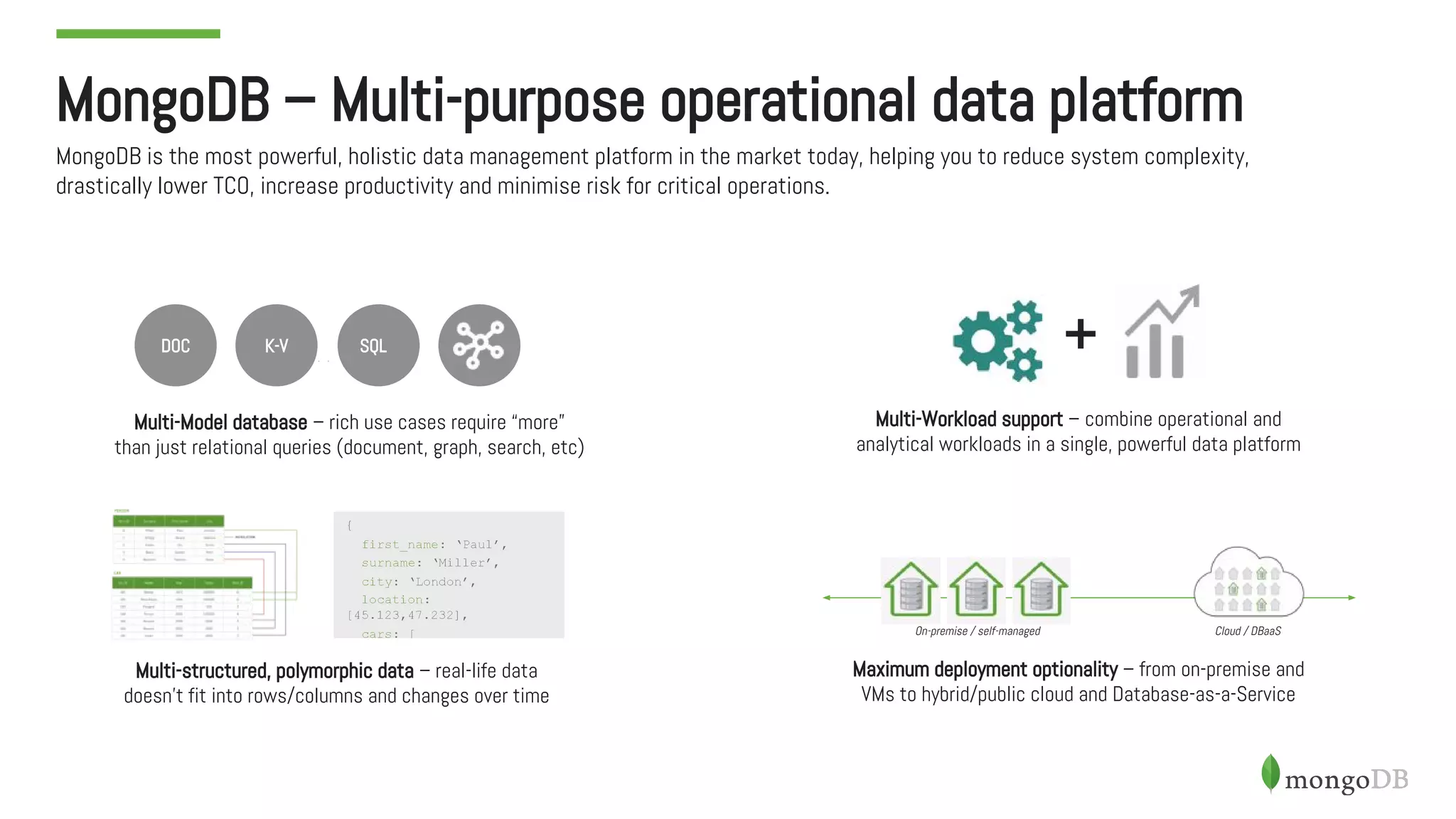 MongoDB – Multi-purpose operational data platform
MongoDB is the most powerful, holistic data management platform in the market today, helping you to reduce system complexity,
drastically lower TCO, increase productivity and minimise risk for critical operations.
Multi-Model database – rich use cases require “more”
than just relational queries (document, graph, search, etc)
Multi-Workload support – combine operational and
analytical workloads in a single, powerful data platform
Multi-structured, polymorphic data – real-life data
doesn’t fit into rows/columns and changes over time
Maximum deployment optionality – from on-premise and
VMs to hybrid/public cloud and Database-as-a-Service
K-V SQLDOC
Cloud / DBaaSOn-premise / self-managed
+
 