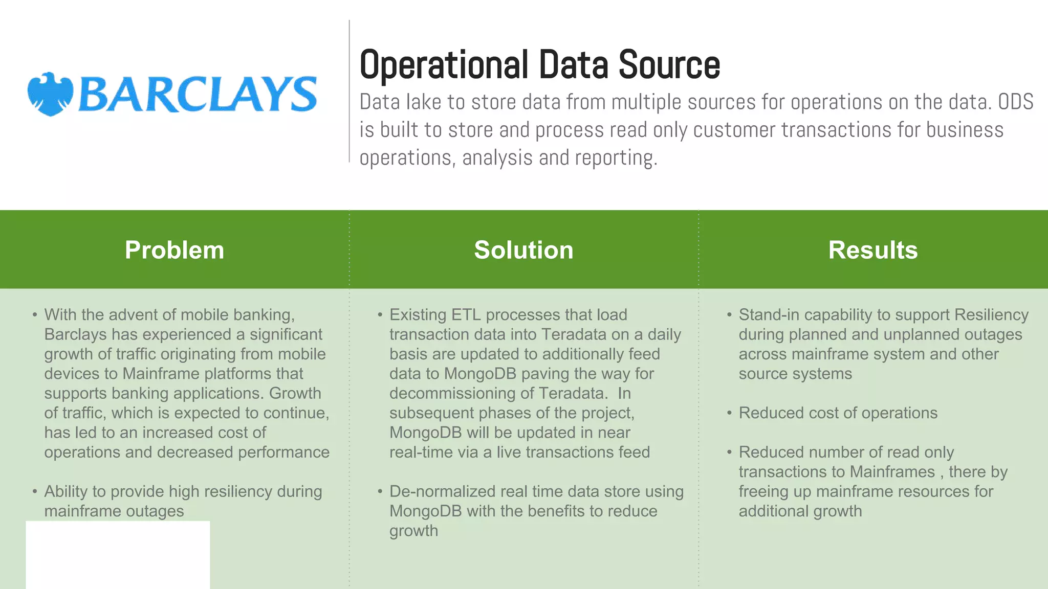 Problem Why MongoDB Results
Problem Solution Results
• With the advent of mobile banking,
Barclays has experienced a significant
growth of traffic originating from mobile
devices to Mainframe platforms that
supports banking applications. Growth
of traffic, which is expected to continue,
has led to an increased cost of
operations and decreased performance
• Ability to provide high resiliency during
mainframe outages
• Existing ETL processes that load
transaction data into Teradata on a daily
basis are updated to additionally feed
data to MongoDB paving the way for
decommissioning of Teradata. In
subsequent phases of the project,
MongoDB will be updated in near
real-time via a live transactions feed
• De-normalized real time data store using
MongoDB with the benefits to reduce
growth
• Stand-in capability to support Resiliency
during planned and unplanned outages
across mainframe system and other
source systems
• Reduced cost of operations
• Reduced number of read only
transactions to Mainframes , there by
freeing up mainframe resources for
additional growth
Operational Data Source
Data lake to store data from multiple sources for operations on the data. ODS
is built to store and process read only customer transactions for business
operations, analysis and reporting.
 