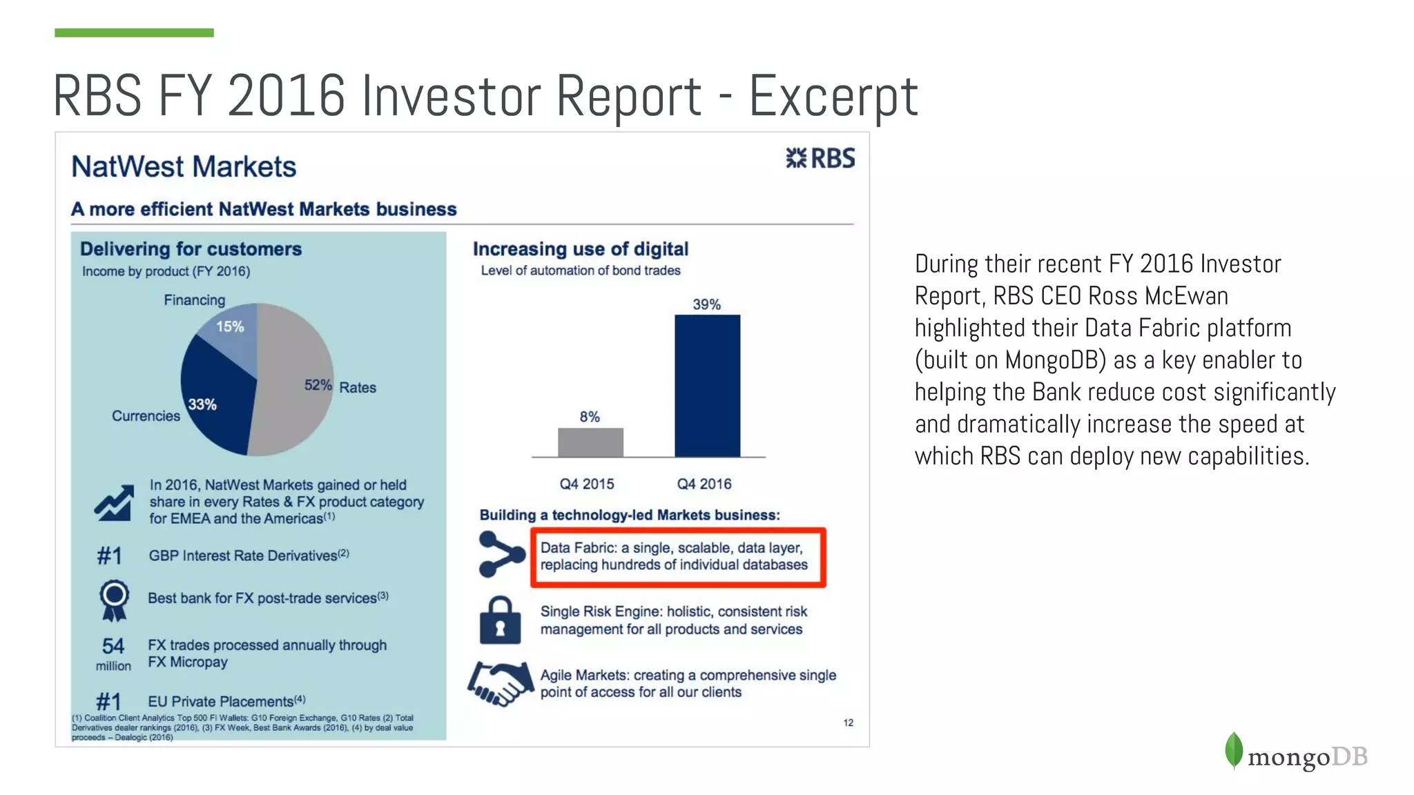 RBS FY 2016 Investor Report - Excerpt
During their recent FY 2016 Investor
Report, RBS CEO Ross McEwan
highlighted their Data Fabric platform
(built on MongoDB) as a key enabler to
helping the Bank reduce cost significantly
and dramatically increase the speed at
which RBS can deploy new capabilities.
 
