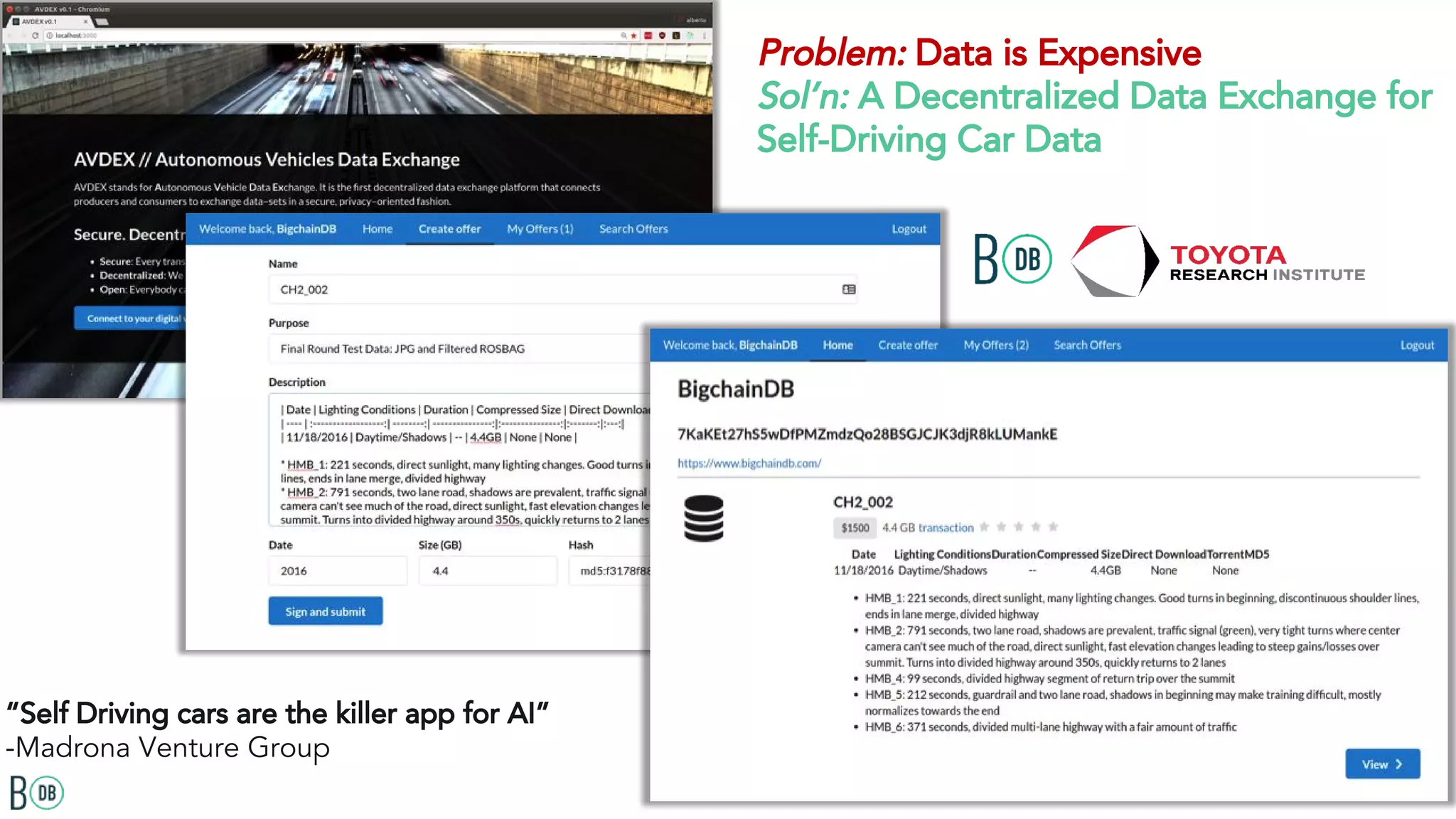 “Self Driving cars are the killer app for AI”
-Madrona Venture Group
Problem: Data is Expensive
Sol’n: A Decentralized Data Exchange for
Self-Driving Car Data
 