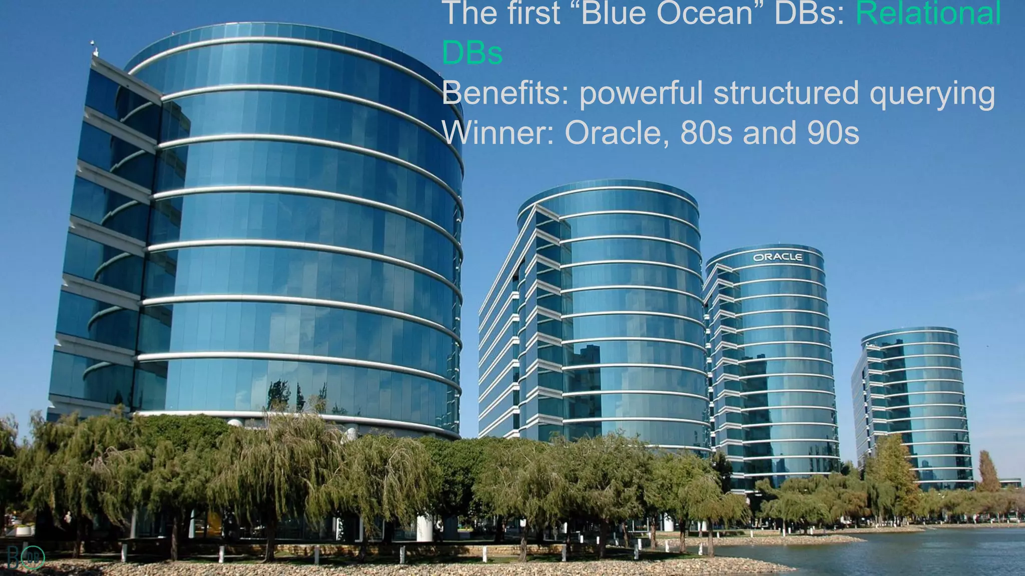 The first “Blue Ocean” DBs: Relational
DBs
Benefits: powerful structured querying
Winner: Oracle, 80s and 90s
 