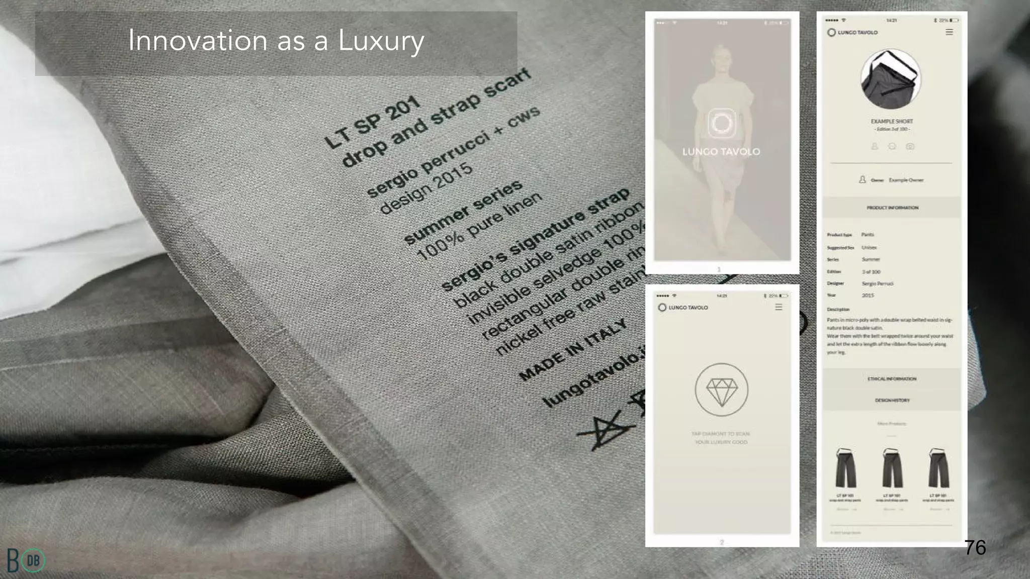 Innovation as a Luxury
76
 